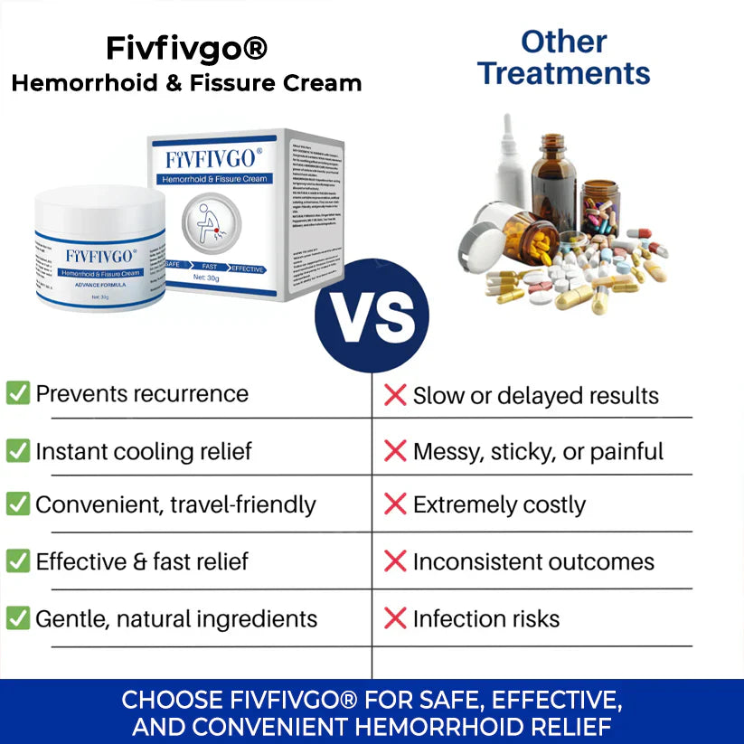 Maximum Strength Hemorrhoid & Fissure Treatment Cream