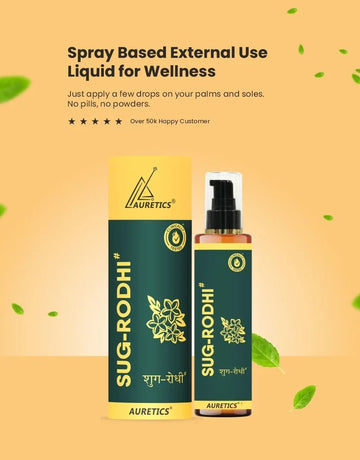Sug-Rodhi: Spray Based External Use Liquid for Wellness