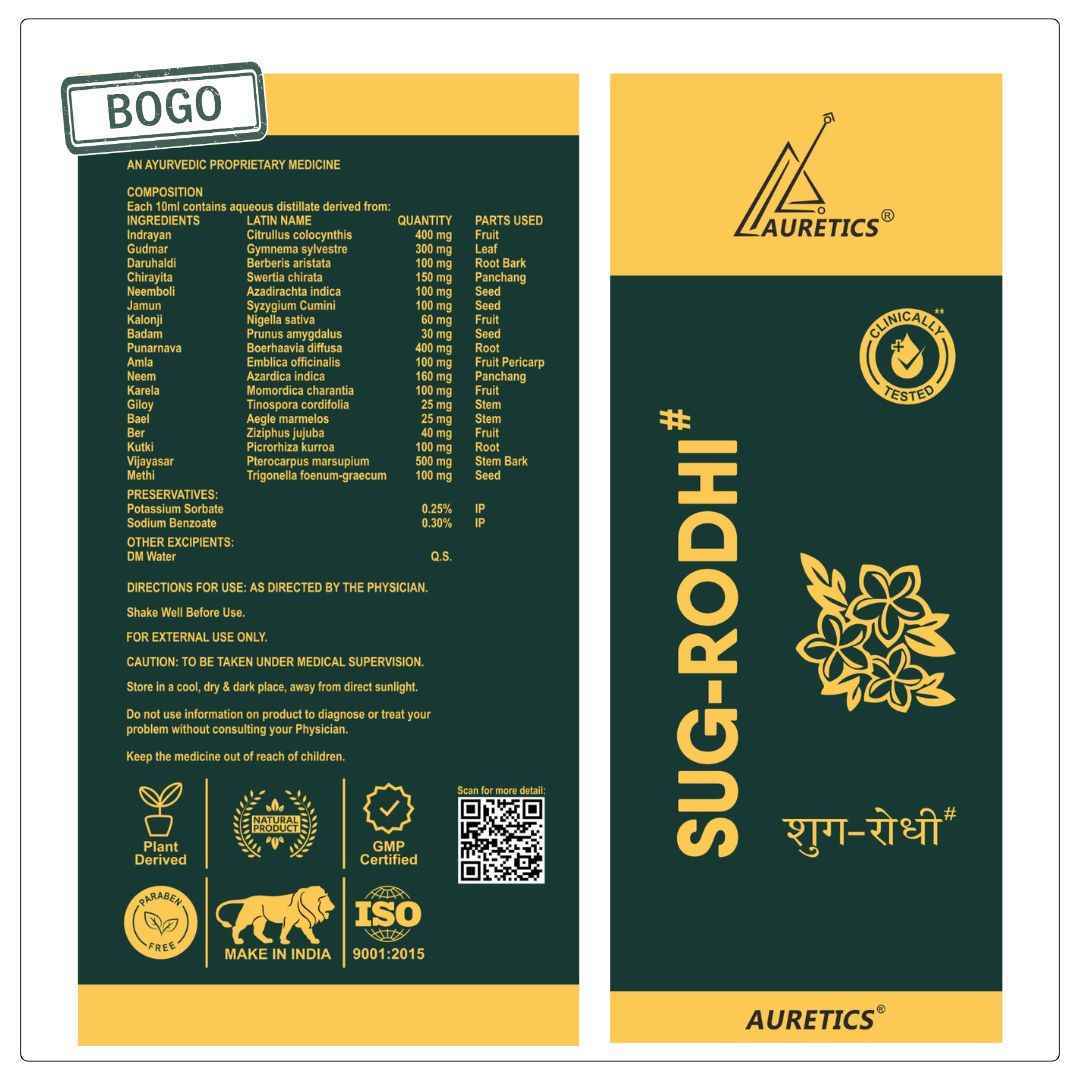 Sug-Rodhi: Spray Based External Use Liquid for Wellness